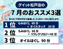 グイット 松戸店(Goo it)