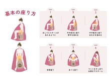 サロンジム(SalonGym)