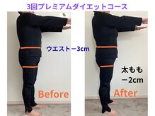 ヨサパーク エテノア(YOSAPARK etenoa)の雰囲気（3回プレミアムダイエットコース19,800円、6月14日迄）
