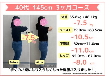 高砂駅前わくわく整骨院/40代　公務員