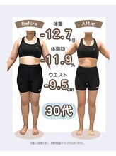あんり整体院/【30代女性　－12.7Kg達成】