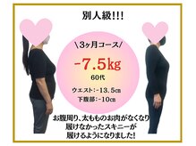 ビオ整体院 犬山院/ ダイエット実績(痩身/整体)