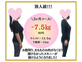 ビオ整体院 犬山院/ ダイエット実績(痩身/整体)