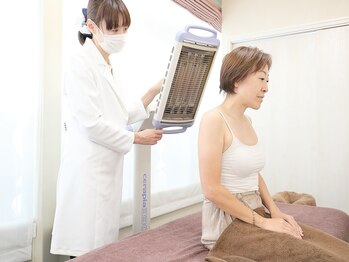 マチコ鍼灸院/施術後確認