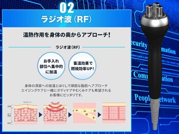 フェレザ 新潟(Felleza)/摩擦熱で身体を深部から温める