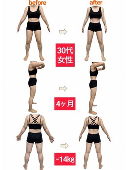 リボディ(REBODY)の写真/《ダイエット》プロの施術で太股やヒップのムダ肉に集中サイズダウン【ダイエット体験+カウンセリング】