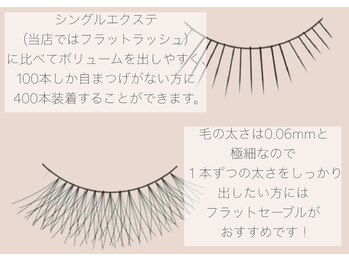 ルーモス 北堀江店(Lumos)/1束に4本程なので100束で400本