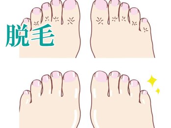 美宝 元町/足の指