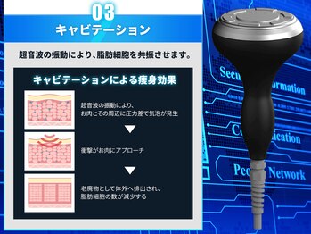 フェレザ 新潟(Felleza)/超音波で脂肪細胞にアプローチ
