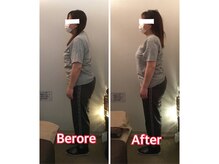 ほぐし屋さん/《大人気》肩甲骨リセットコース