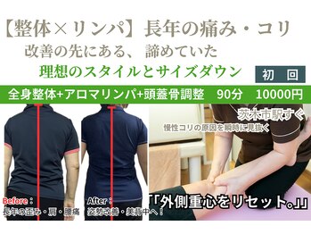 ヘルシースリムなにわ