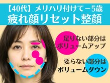 マイスター整体院 天神院