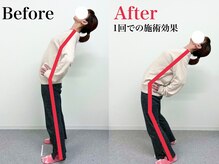 寿 千葉院(KOTOBUKI)の雰囲気（一回でも変化を感じられる高い技術力★千葉/整体/肩こり/頭痛）