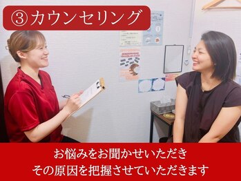 ケンビ(Kenbi)/美容鍼/整体マッサージ/小顔毛穴