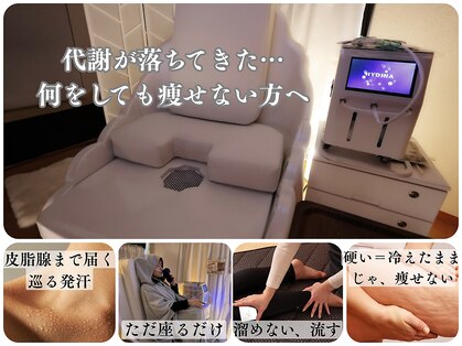 宙 南森町店(Sora)の写真