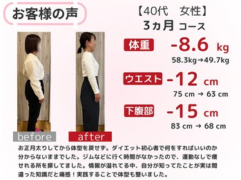 スロース鍼灸整体院(SLOTH鍼灸整体院)/公務員40代 3ヵ月ダイエット成果