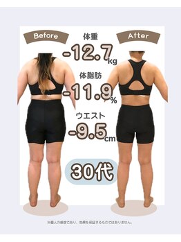 あんり整体院/【30代女性　体重－12.7Kg達成】