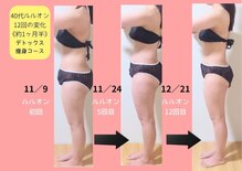 ヨサパークサンテ 広島駅前店(Sante)