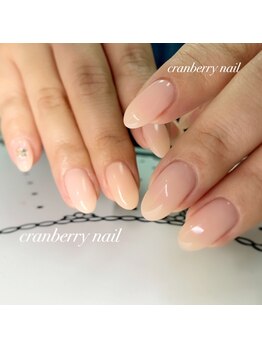 ハンドデザイン