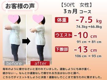 シーワイビー(C.Y.B)/50代 3ヵ月ダイエット(痩身)成果