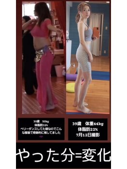 ピラティススタジオ グランツ(Glanz)/39歳