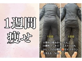 ヨサ パーク ルル(YOSA PARK Lulu)/1週間で5回☆ルルオン温活痩身