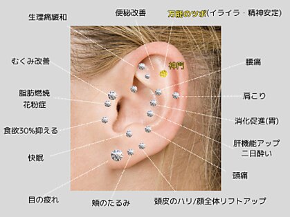 ラ ブレス キュービック 天王寺駅前(LaBless cubic)の写真