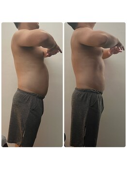 アイアム(I am)/痩身 男性