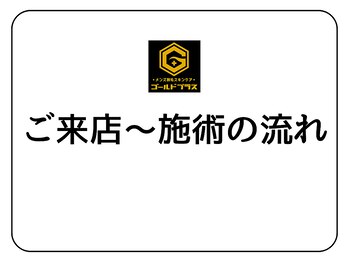 ゴールドプラス 東広島店(GOLD PLUS)/ご来店~施術の流れまでのご紹介
