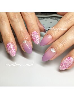 ハンドデザイン