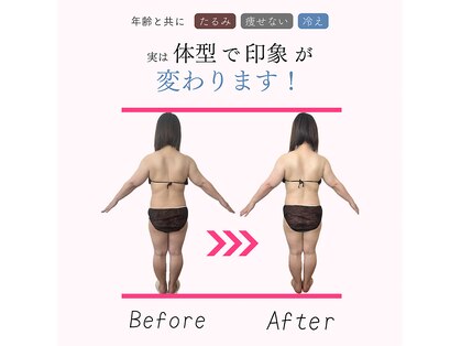 スプーンサロン(SPOON SALON)の写真