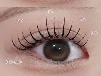 デイシー ネイルアンドアイラッシュ(deicy nail&eyelash)/パリエク