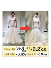 キャン(Cann)/短期で変わる！