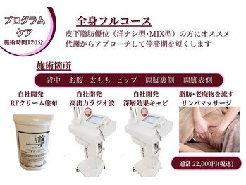 メリハリラボ(MeriHari.Lab)/【全身フルスリムコース】
