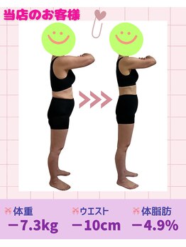 おおがね美容整体院/痩身＆産後骨盤矯正