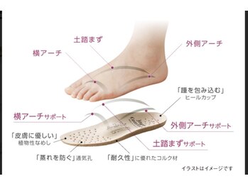 ビアーチ(B.arch)の写真/【靴下と靴を見直したい】県外からも来店のある店。フットケアはもちろんのこと足の改善を提案