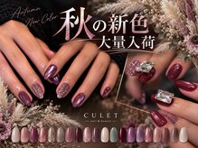 キューレット(CULET)