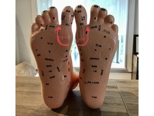 若石式足もみ屋 のどか/重点反射区