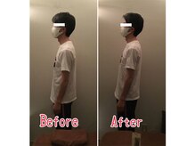 ほぐし屋さん/《大人気》肩甲骨リセットコース