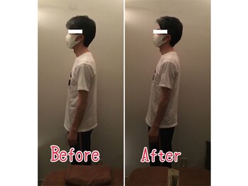 ほぐし屋さん/《大人気》肩甲骨リセットコース