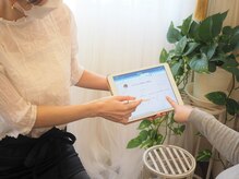 アンダーノ 白金台(ANDERNO)/*VIO脱毛施術の流れ*