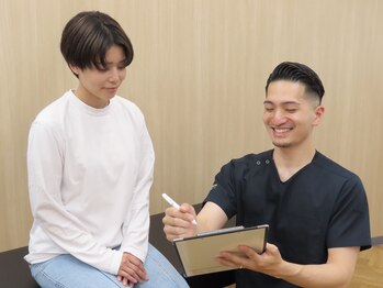 巣鴨駅前整体院/3【状態の説明】