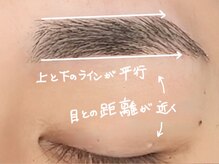 ディーディー(DxD)/デザイン【フラット】