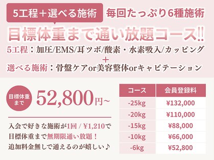 ビューティースリム リボーン 新宿店(reborn)の写真