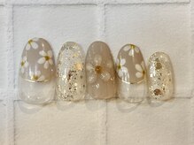 ネイルドイット(Nailed it!)/