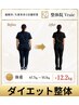 イチオシ!!【10kg以上痩せたい方限定】運動不要ダイエット+痩身整体体験