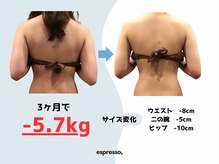 エスプレッソ(espresso,)