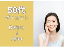 ハルノイエ(Halnoie)/50代ダイエット実績