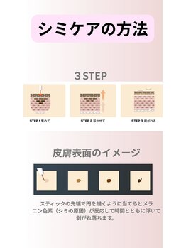 ヒカリ(Hikari)/しみケア方法とは？