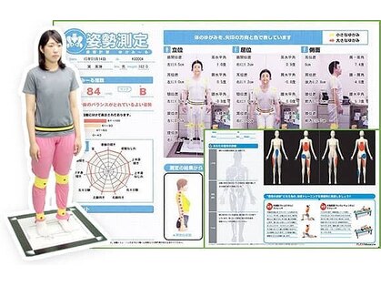 チョイス 宇宿店(CHOICE)の写真